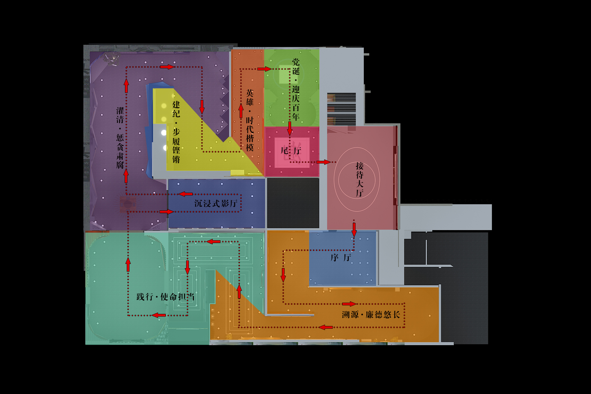 展台搭建和参展商信息之间有哪些利益关系？